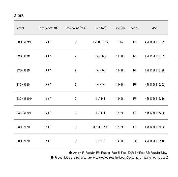 Major Craft Basspara Series Baitcast Rod BXC 692MH (6226)