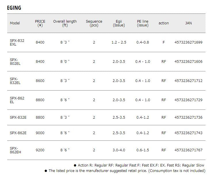 Major Craft Solpara Series Spinning Rod SPX 832 E (1736)
