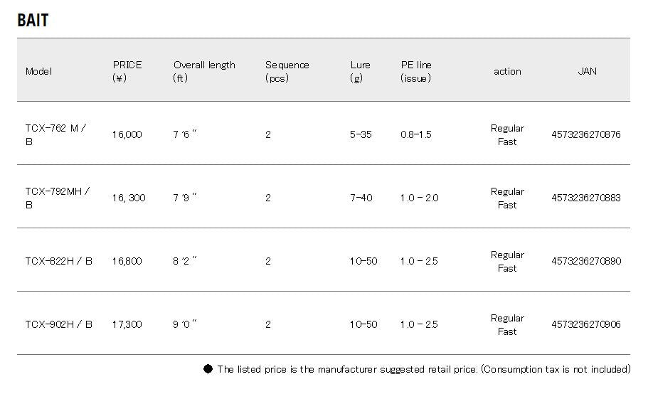 Major Craft Triple Cross Series Baitcast Rod TCX 792 MH/B (0883)