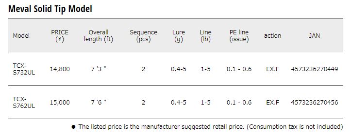 Major Craft Triple Cross Series Spinning Rod TCX S732 UL (0449)