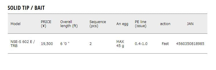 Sale Major Craft N One Series Baitcast Rod NSE S602E TRB (8985)