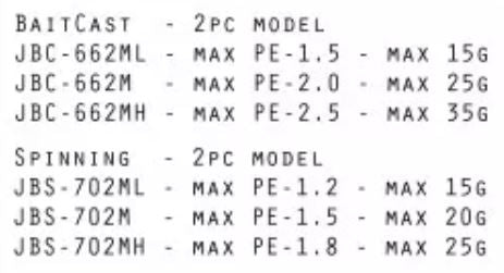Feed Rod Baitcast Jungle Pin Point JBC-662 ML P.E 1.5 Max (0141)