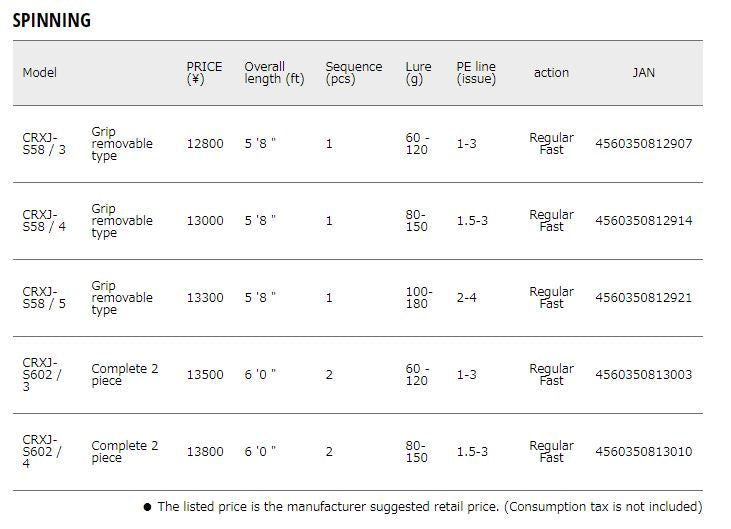 Major Craft Crostage Series Spinning Rod CRXJ S602/3 (3003)